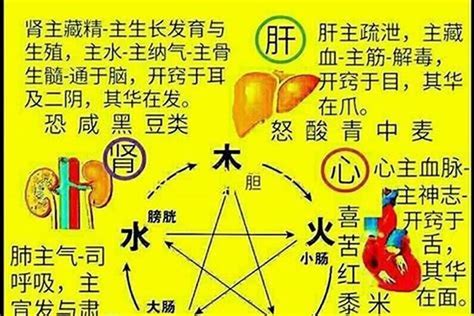 名字有火|起名带火的名字大全 带火的比较好的名字